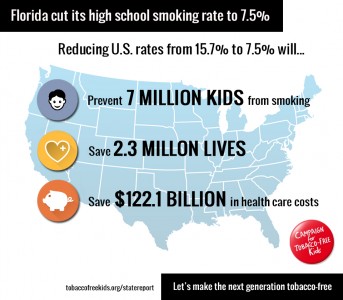 2014_state_report_national_graphic